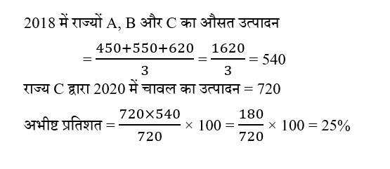 CPO Mini Mock Maths (01 June 2024) 4