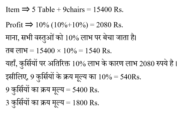 CPO Mini Mock Maths (01 June 2024) 6