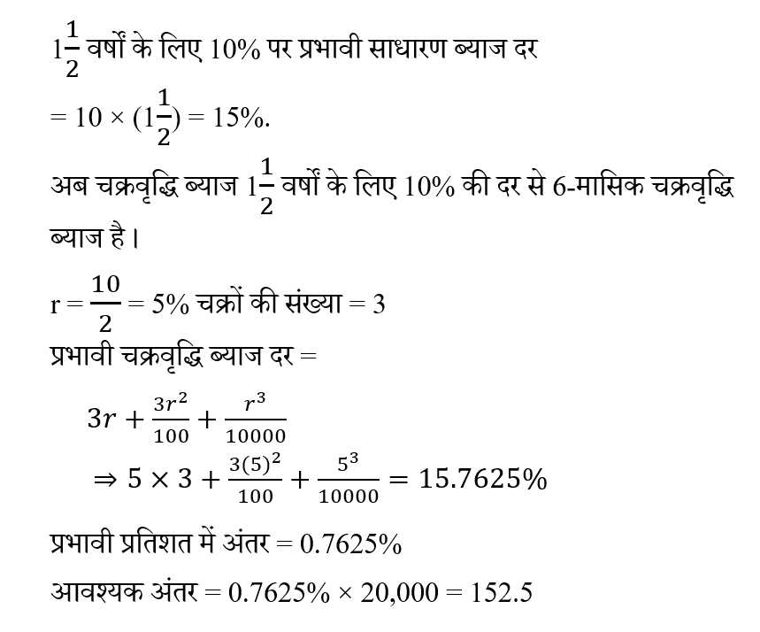 CPO Mini Mock Maths (01 June 2024) 14