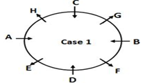 IBPS RRB OS-1 Paid Test 1 9