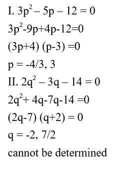 IBPS RRB PO Test 1 5