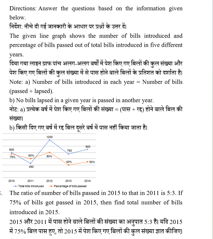 IBPS RRB OA Test 2 2