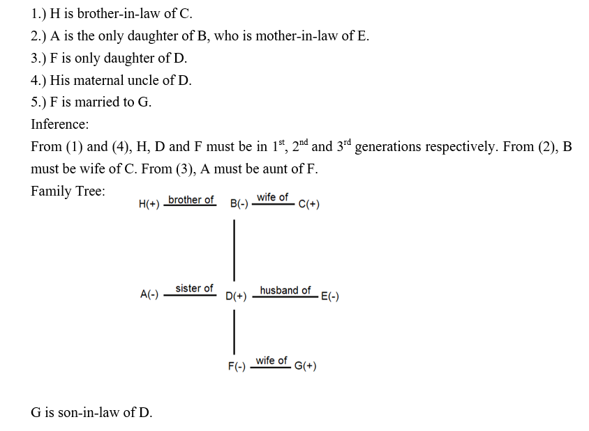 IBPS RRB OA Paid Test 1 3