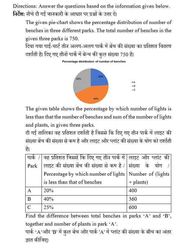 IBPS RRB OA Test 1 5