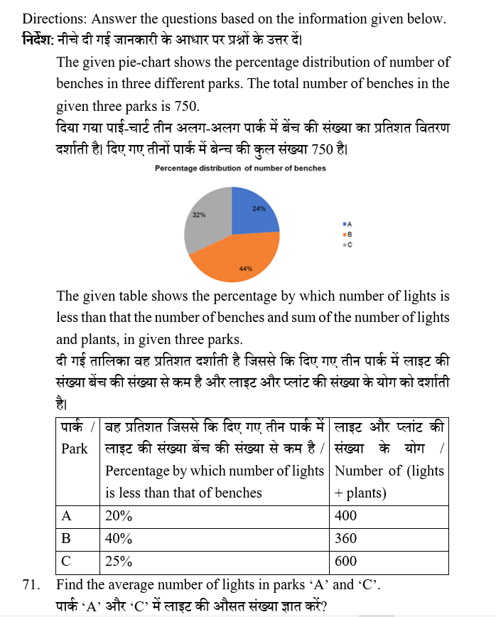 IBPS RRB OA Test 1 4