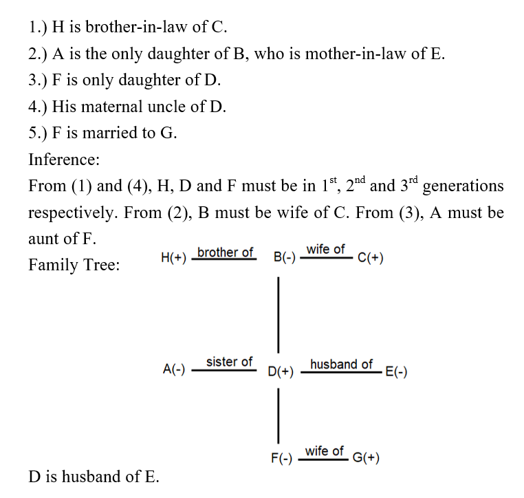 IBPS RRB OA Paid Test 1 1