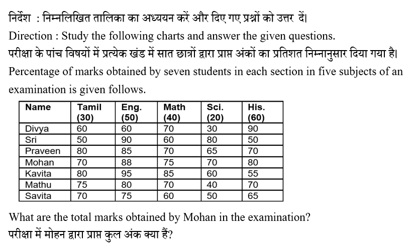 IBPS RRB OS-1 Paid Test 1 6