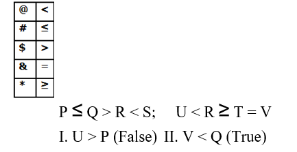 IBPS RRB OS-1 Paid Test 1 5