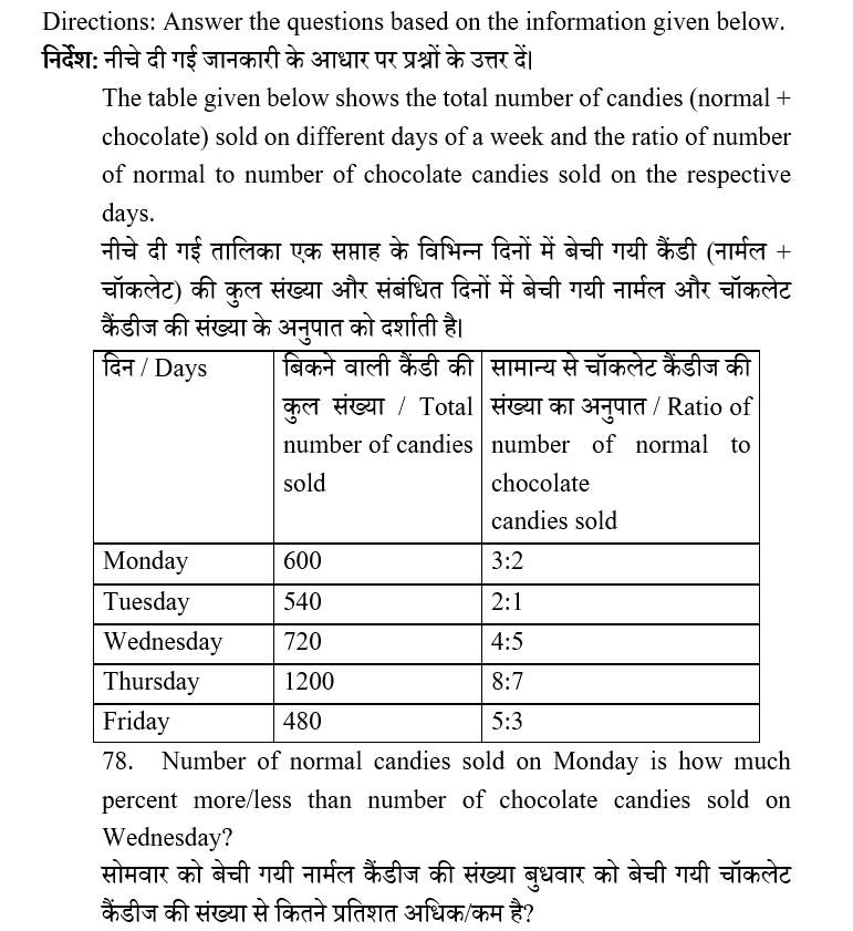 IBPS RRB OA Paid Test 1 3