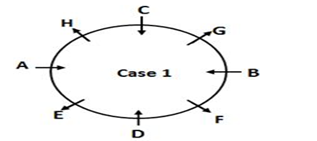 IBPS RRB PO Test 1 1