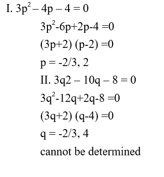 IBPS RRB PO Test 1 6