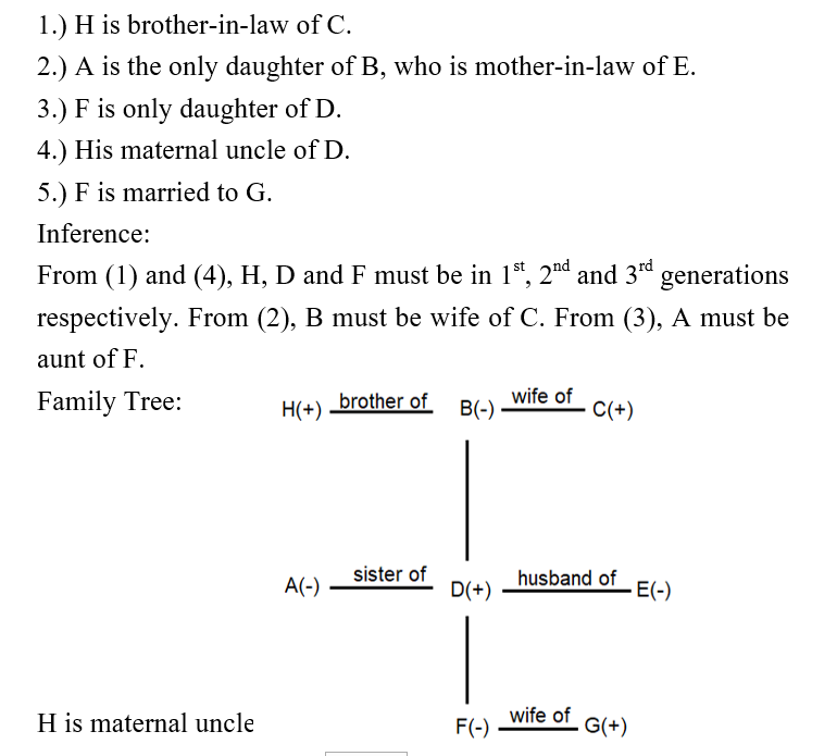 IBPS RRB OA Test 1 1