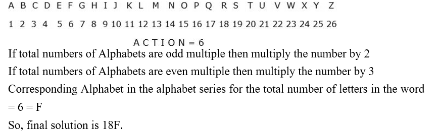 IBPS RRB PO Test 1 3