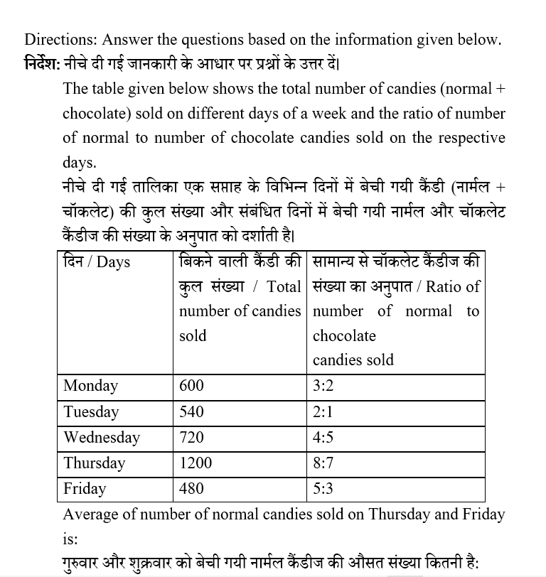 IBPS RRB OA Paid Test 1 4