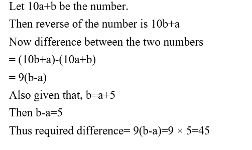 IBPS RRB PO Test 1 1