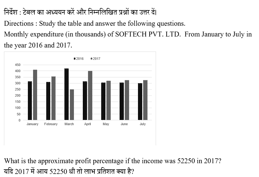 IBPS RRB OS-1 Paid Test 1 6