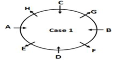 IBPS RRB PO Test 1 5