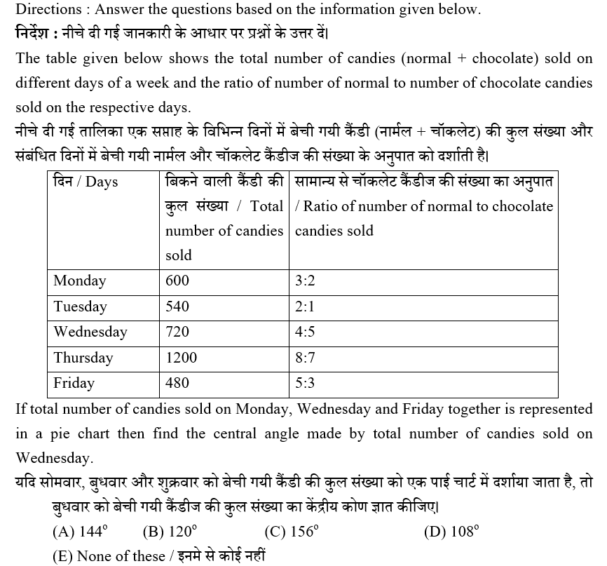 IBPS RRB OA Test 1 1