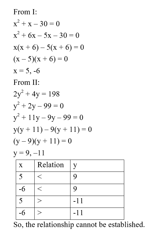 IBPS RRB OA Paid Test 2 6