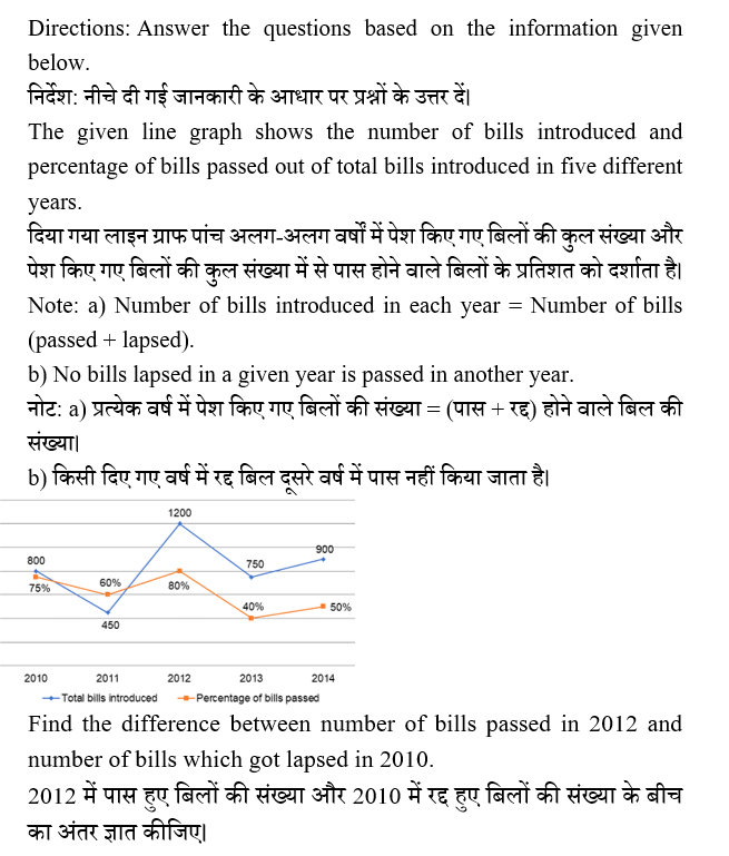 IBPS RRB OA Paid Test 2 5