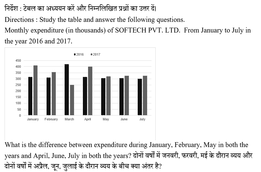 IBPS RRB OS-1 Paid Test 1 3