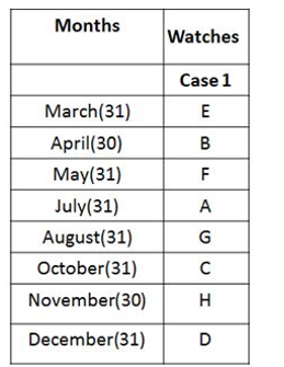 IBPS RRB PO Test 1 4