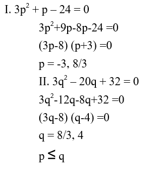 IBPS RRB PO Test 1 9