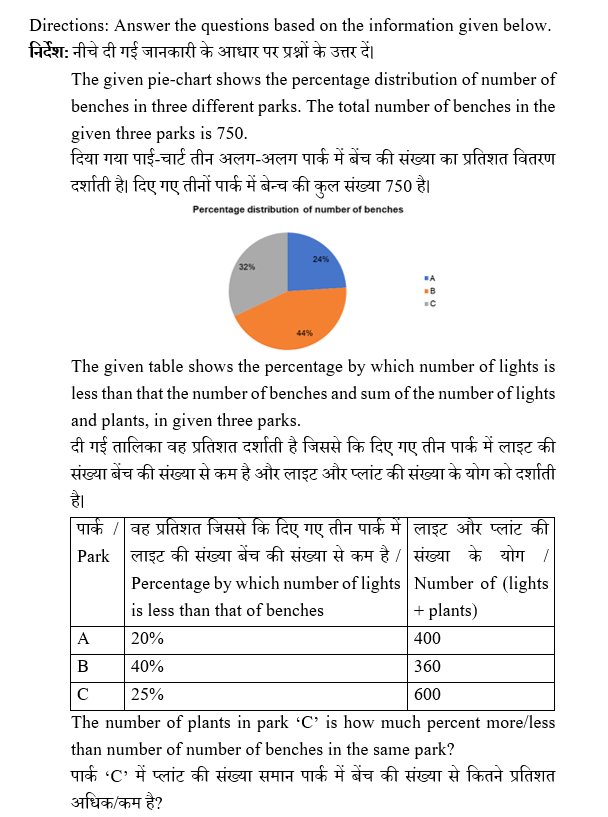 IBPS RRB OA Test 1 6