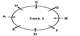 IBPS RRB OS-1 Paid Test 1 3