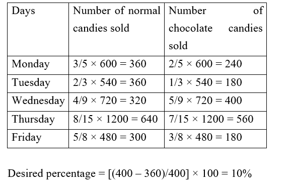 IBPS RRB OA Paid Test 1 4