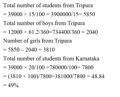 IBPS RRB OS-1 Paid Test 2 2