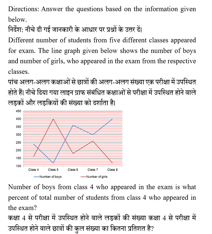 IBPS RRB OA Test 3 1