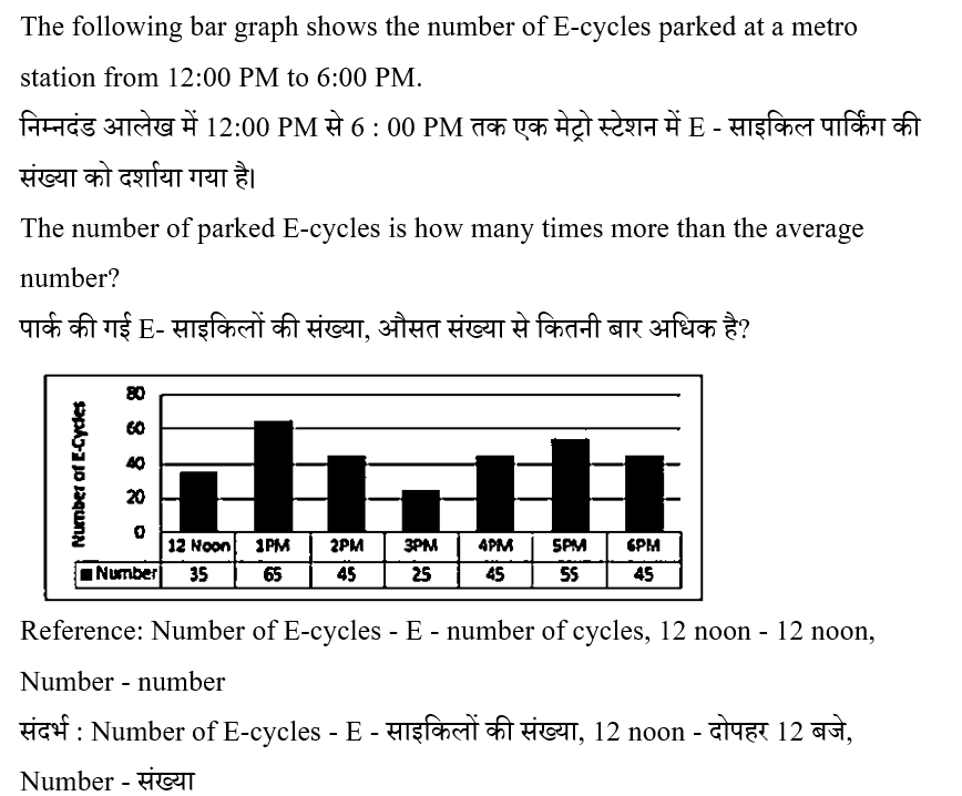 CPO Mini Mock Maths (04 June 2024) 2