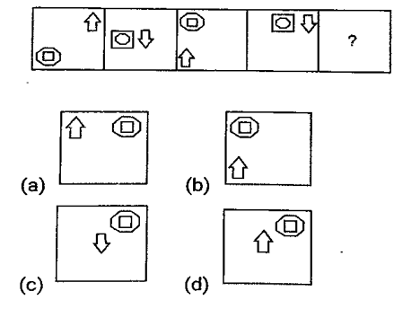 CPO Mini Mock Reasoning (03 June 2024) 2