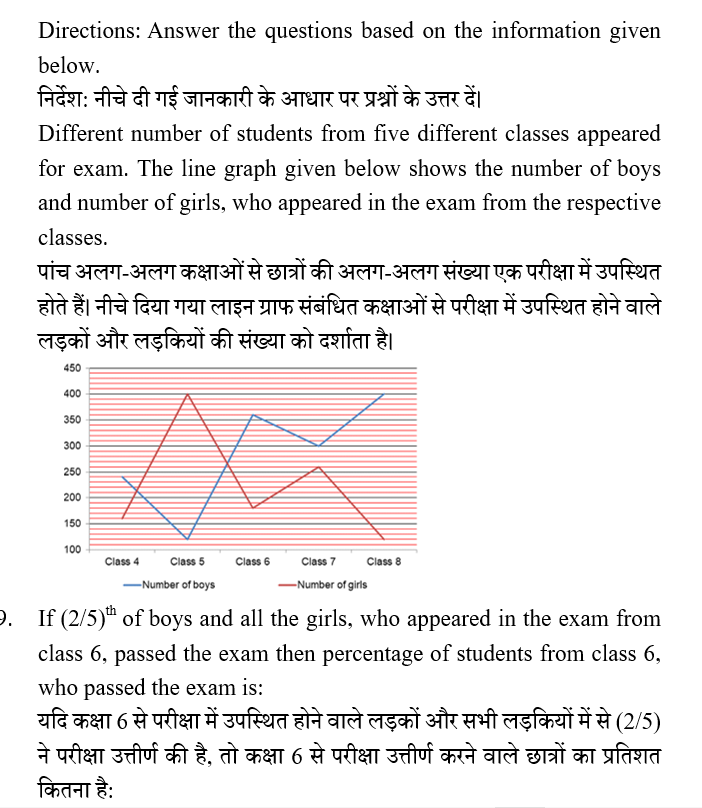 IBPS RRB OA Test 3 1