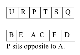 IBPS RRB OA Test 3 3