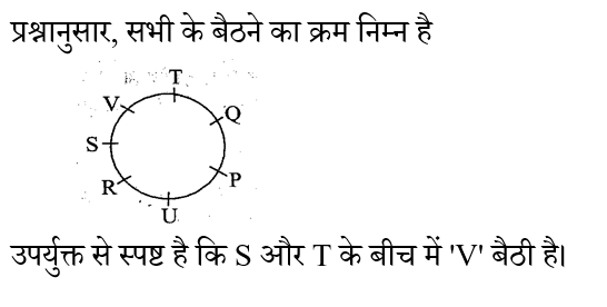 CPO Mini Mock Reasoning (05 June 2024) 8