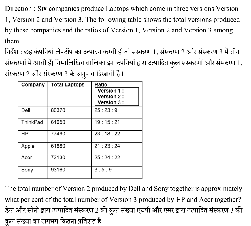 IBPS RRB OS-1 Paid Test 2 8