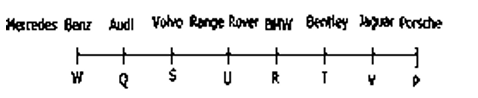 IBPS RRB OS-1 Paid Test 2 4