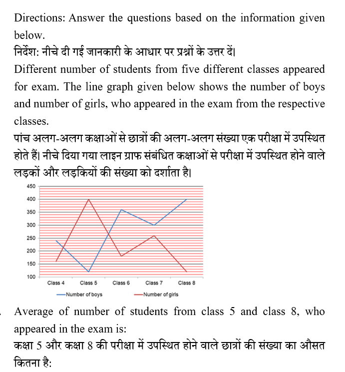 IBPS RRB OA Paid Test 3 3