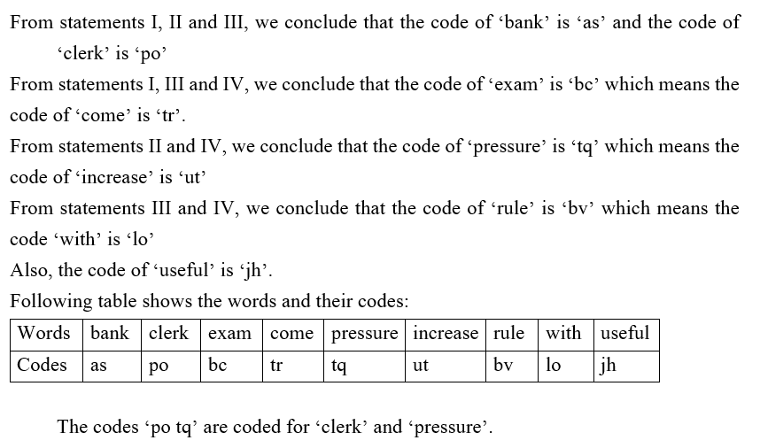 IBPS RRB OA Test 2 11