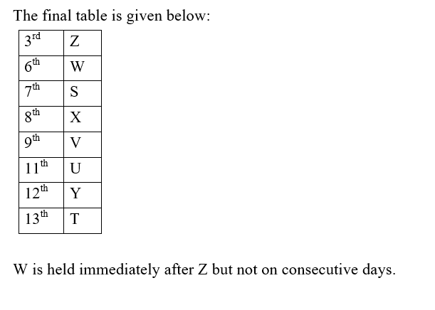 IBPS RRB OA Paid Test 2 3