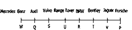 IBPS RRB PO Test 2 6