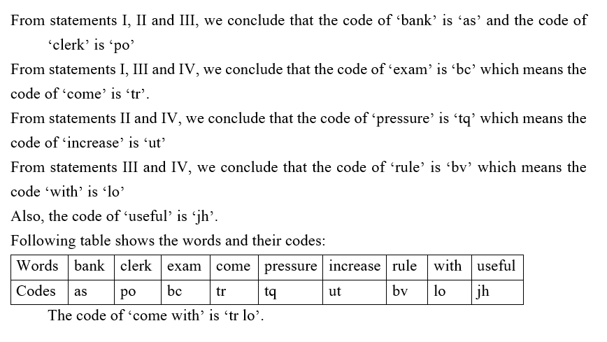 IBPS RRB OA Paid Test 2 5