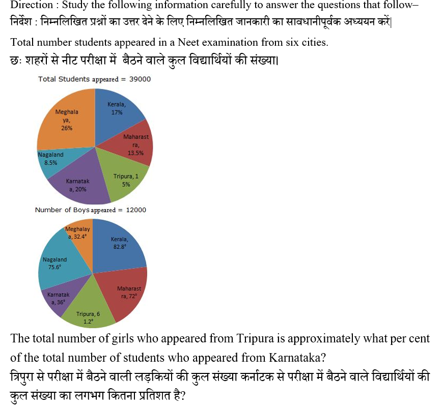 IBPS RRB OS-1 Paid Test 2 1