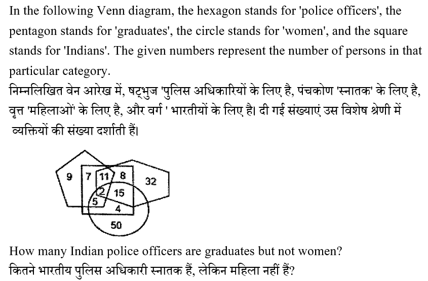 CPO Mini Mock Reasoning (03 June 2024) 1