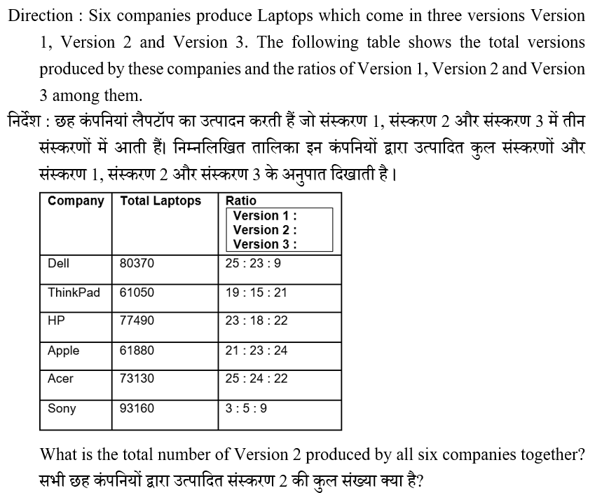 IBPS RRB OS-1 Paid Test 2 12