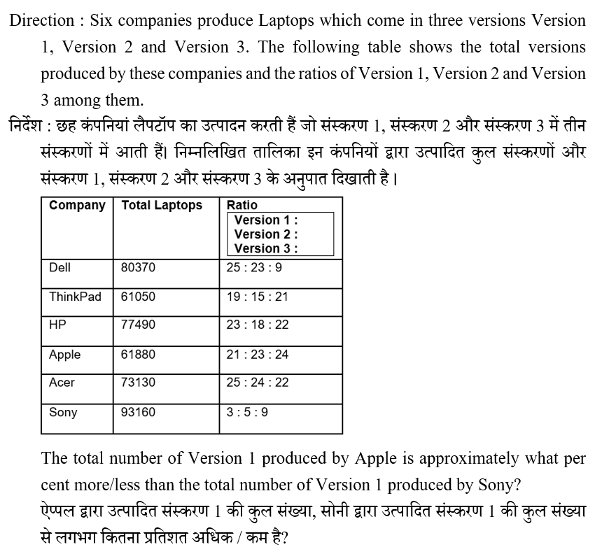 IBPS RRB OS-1 Paid Test 2 6