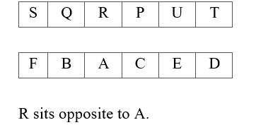 IBPS RRB OA Test 2 4