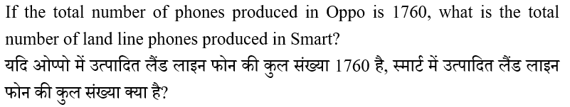 IBPS RRB OS-1 Paid Test 2 11